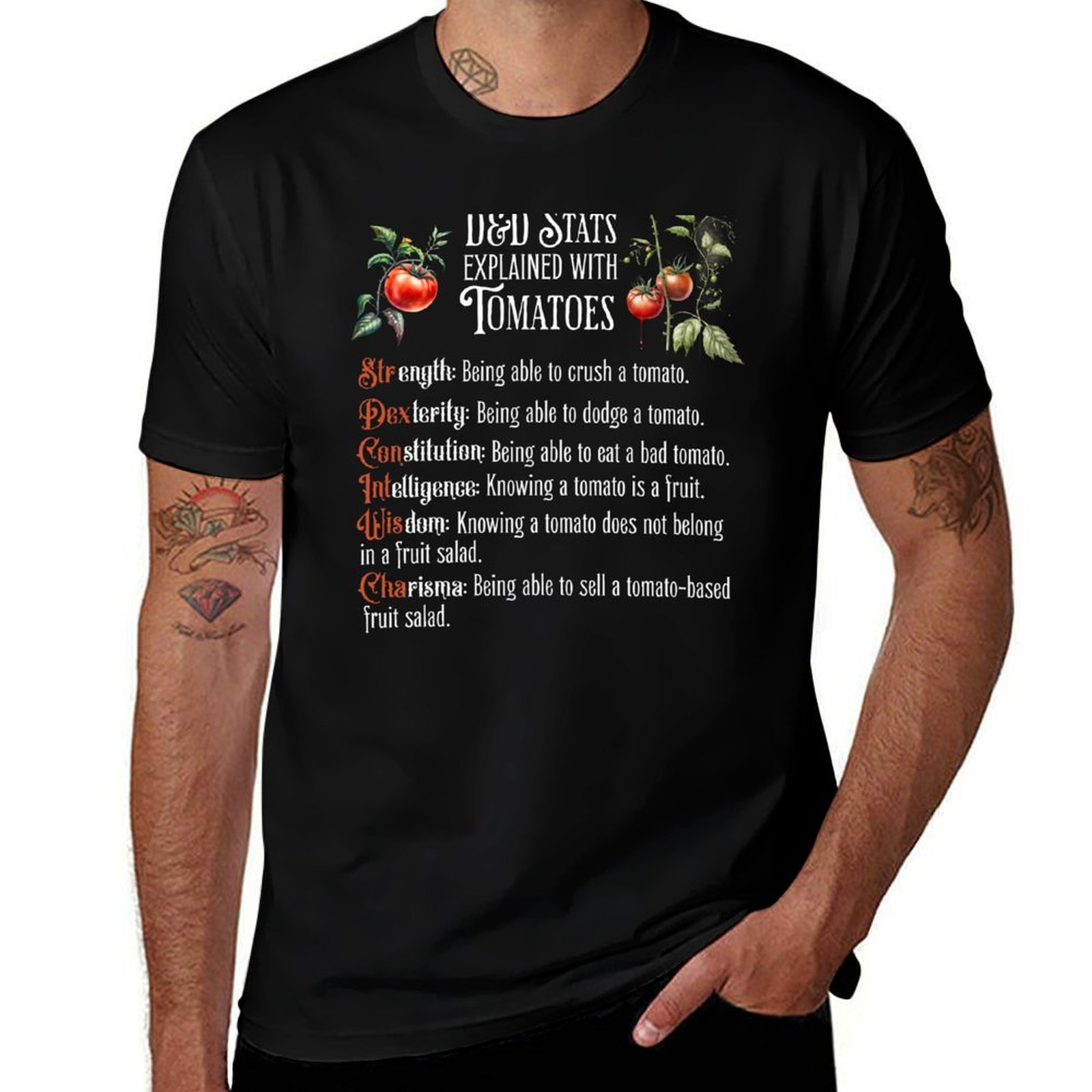 Men'S Fashion Explained - D&D-Statistiken erklärt mit dem Thema Tomaten: