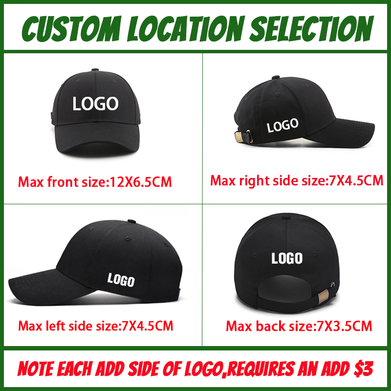 Fedoryn Custom Stickerei Logo  – Trucker Hat Cap Bewertung und Preis