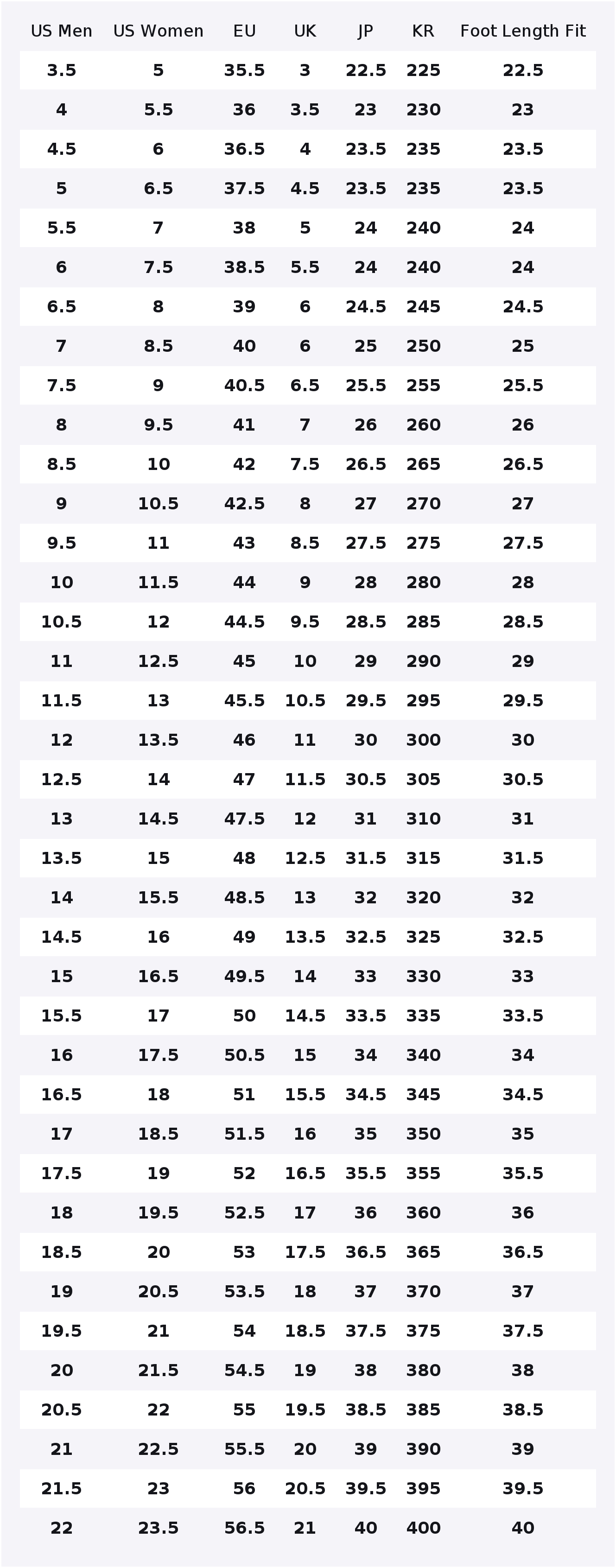 Nike Air Max 90 Laufschuhe Her – Nike Shoes Air Max 90 Bewertung und Preis