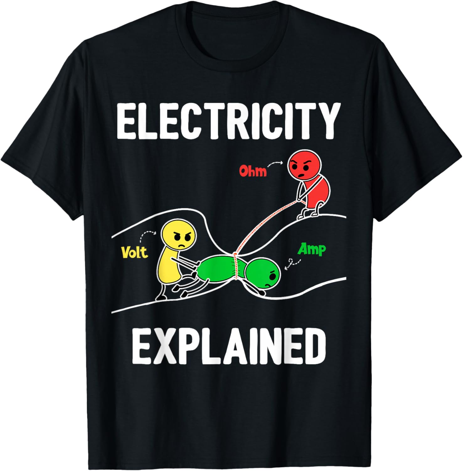 Strom erklärt Ohm Volt Amp Lus – Men'S Fashion Explained Bewertung und Preis