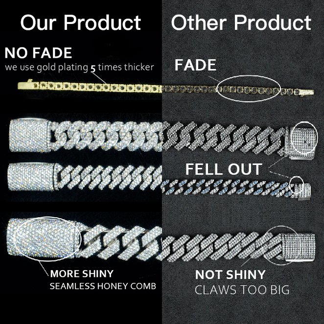 Iced Out VVS Moissanit Cuban L – Men'S Fashion Outlets Bewertung und Preis