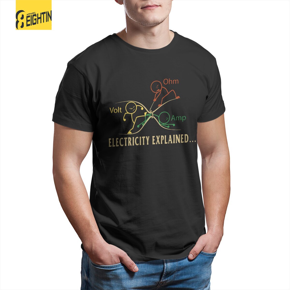 Strom Erklärt Stik Wissenschaf – Men'S Fashion Explained Bewertung und Preis