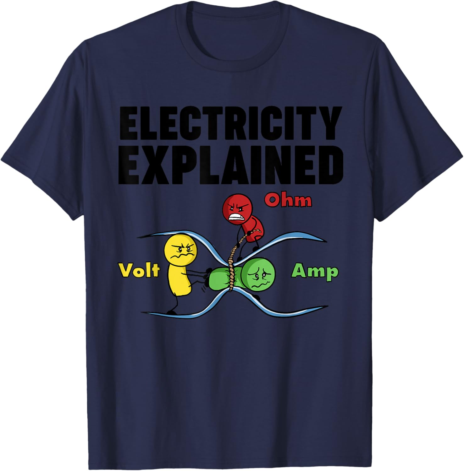 Ohms Law Electricity Explained – Men'S Fashion Explained Bewertung und Preis
