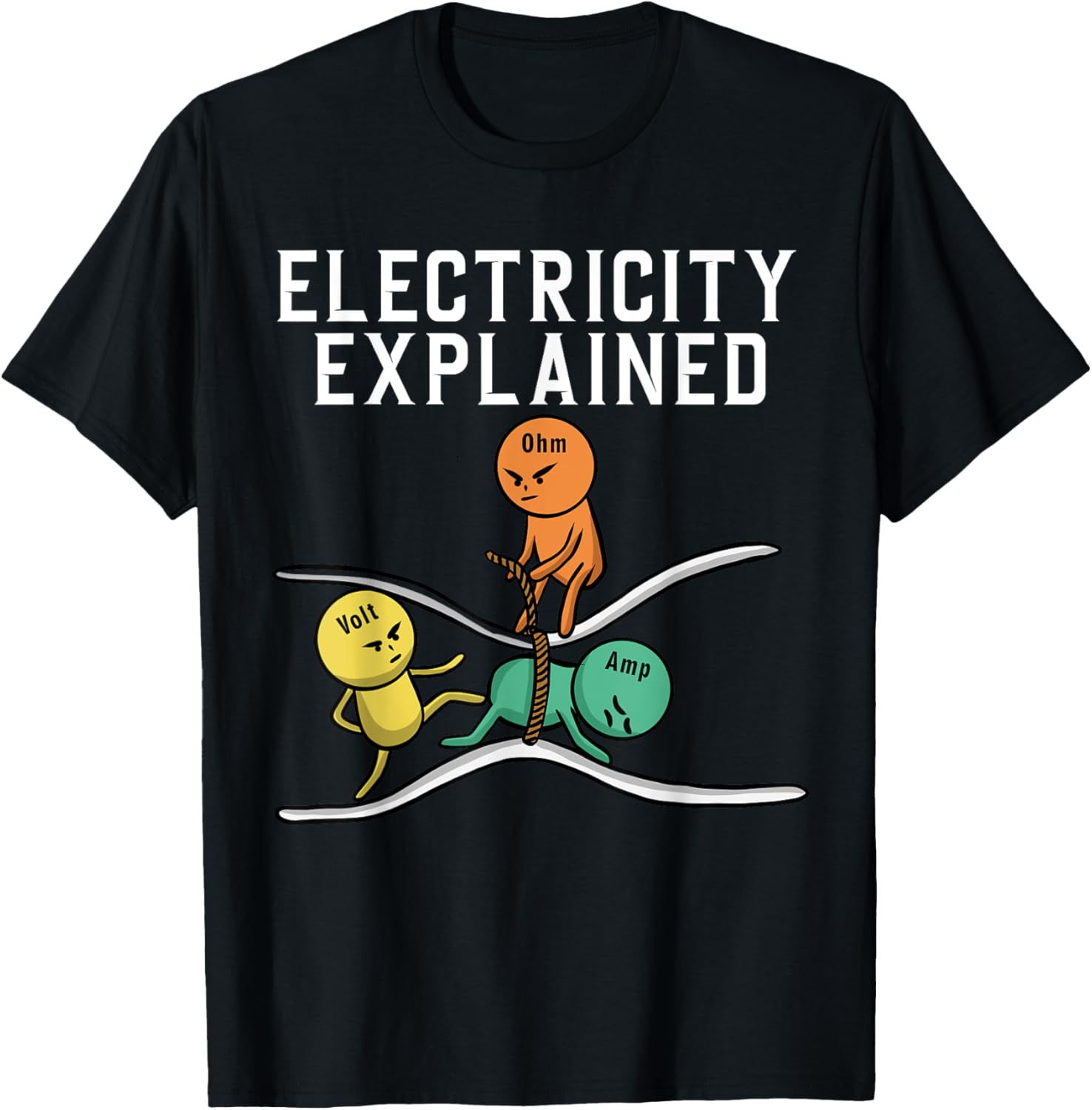 Strom erklärt Ohm Volt Amp Lus – Men'S Fashion Explained Bewertung und Preis